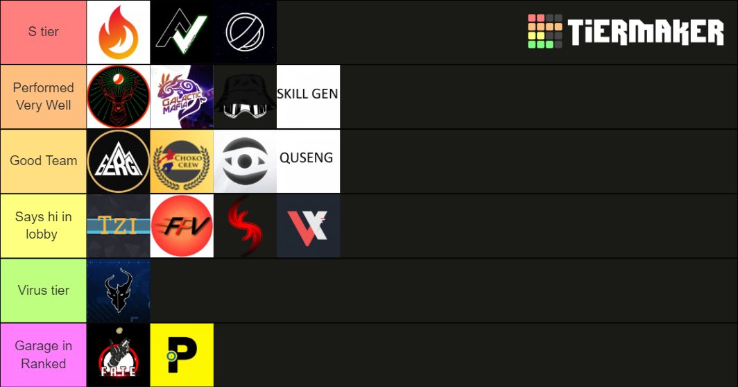 ImapotatoRC's tweet photo. [OFFICIAL RATING] All the European Roller Champions Beta Teams https://t.co/m66cJGPKAT