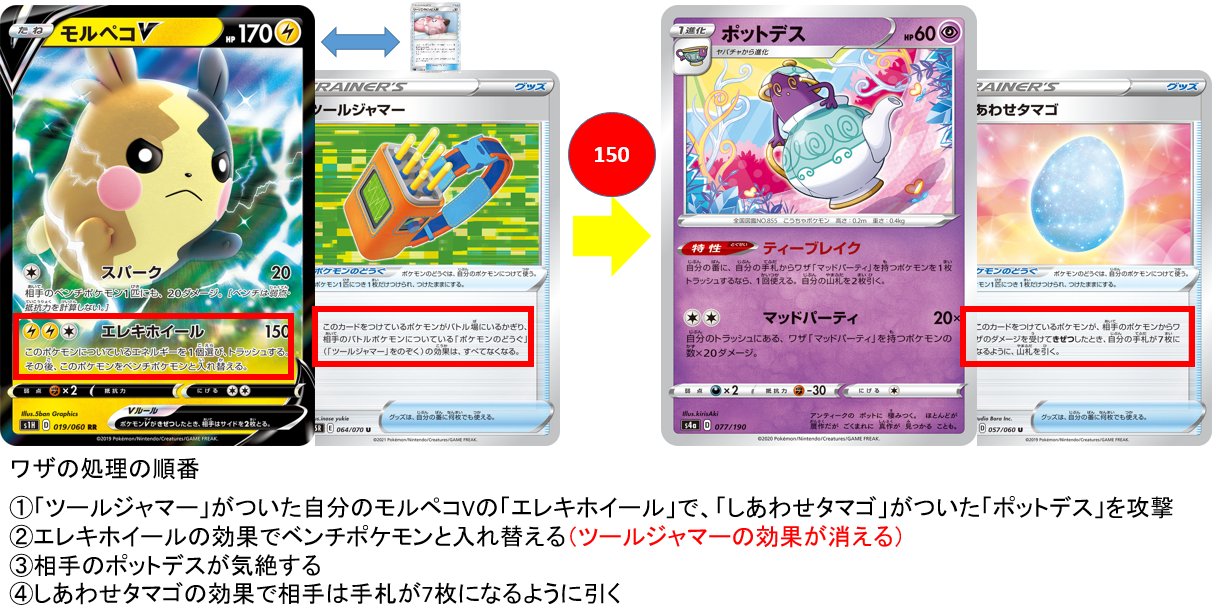 ポケカ通信 ポケカルール 情報発信 間違えやすいポケカルール ワザの効果を処理した後に気絶の確認を行う 例 ツールジャマーがついたモルペコvのエレキホイールで しあわせタマゴをつけた相手を気絶させたとき ベンチに戻ってから気絶の確認をする ポケカ通信 ポケカルール 情報発信 間違えやすいポケカルール ワザの効果を処理した後に気絶の確認を行う 例 ツールジャマーがついたモルペコvのエレキホイールで しあわせタマゴをつけた相手を気絶させたとき ベンチに戻ってから気絶の確認をする