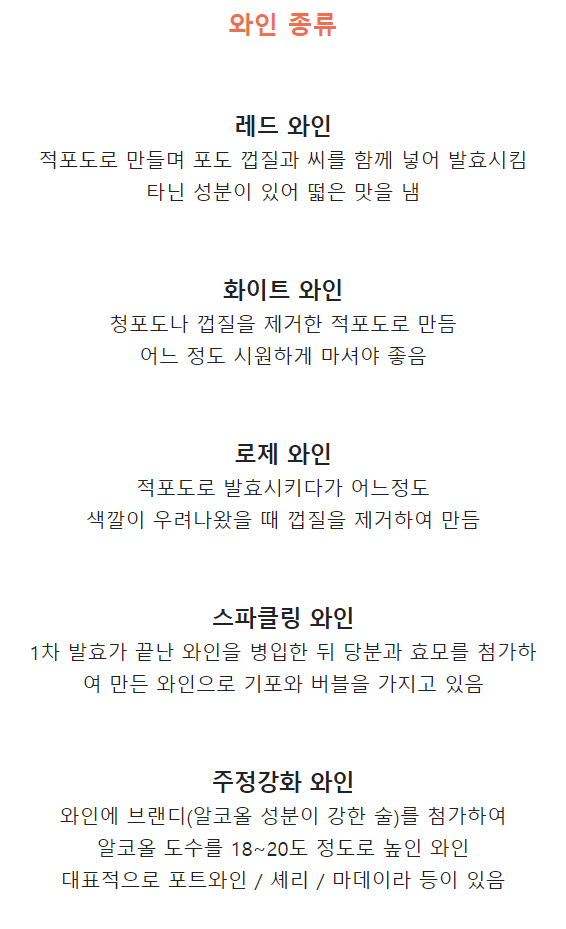 내 와인 취향을 알아갈 수 있는 기본적인 와인 지식 (1/2)