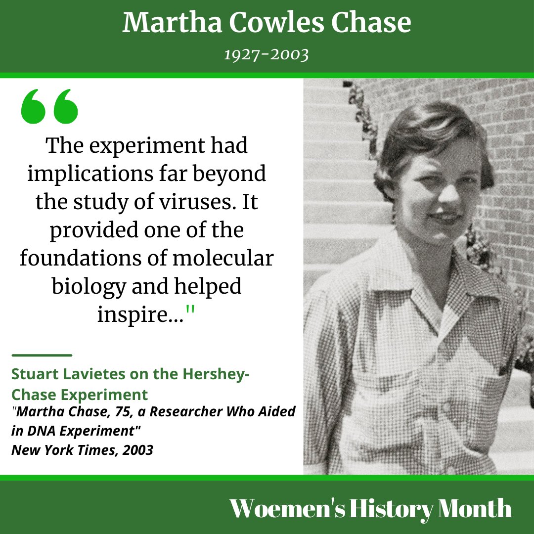 Martha Chase