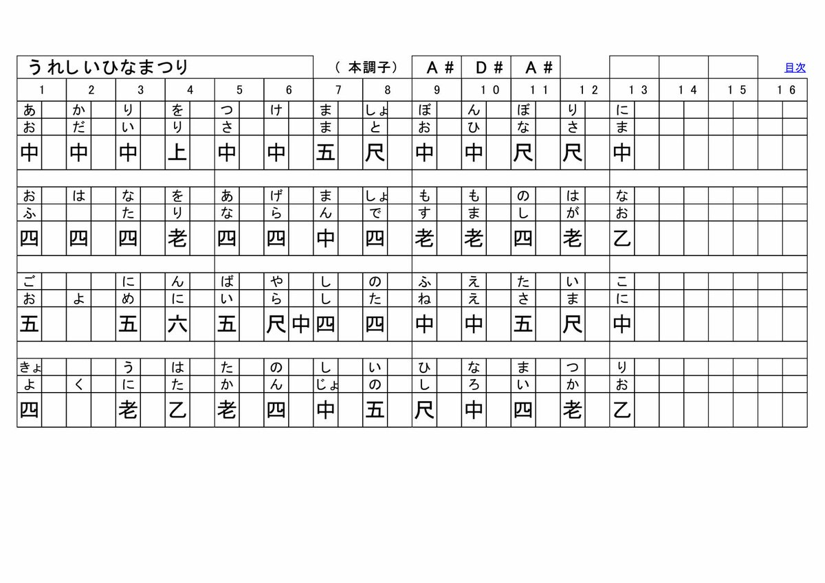 ｊｄ２号 Jd2 Oia Twitter