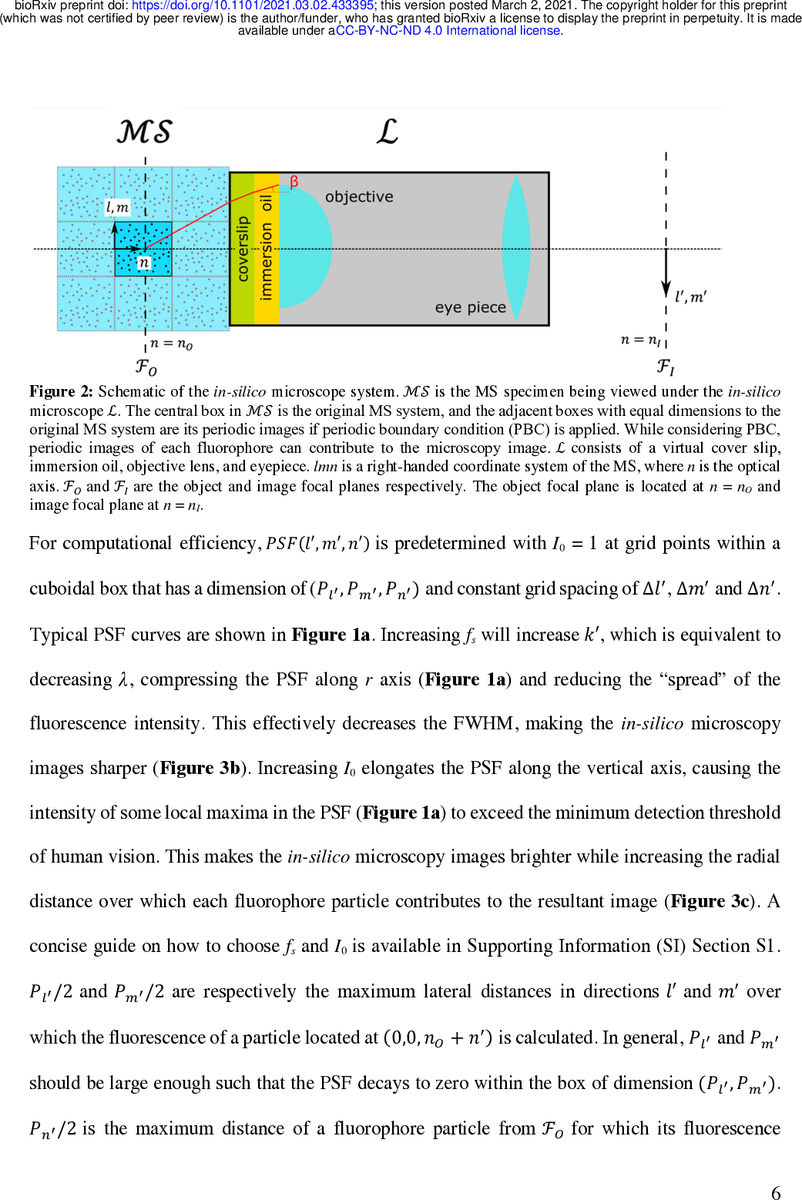 Biophotonicat Meeting Experiments At The Diffraction Barrier An In Silico Widefield Fluorescence Microscopy Relevance 100 T Co Usmjv3hmnc Biophotonics Biomedicaloptics T Co E49gqzylen