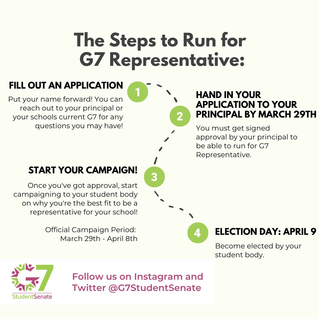 G7 Student Senate tweet media
