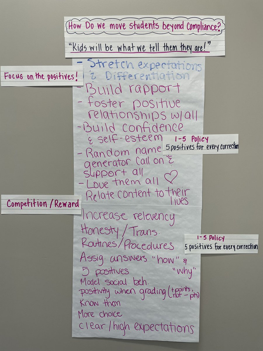 The question was: “How do we move students beyond compliance?” We brainstormed as a team. Now we want to know: How do YOU motivate your students? #sumnerenglish #studentmotivation #highschoolteachers #highschoolELA