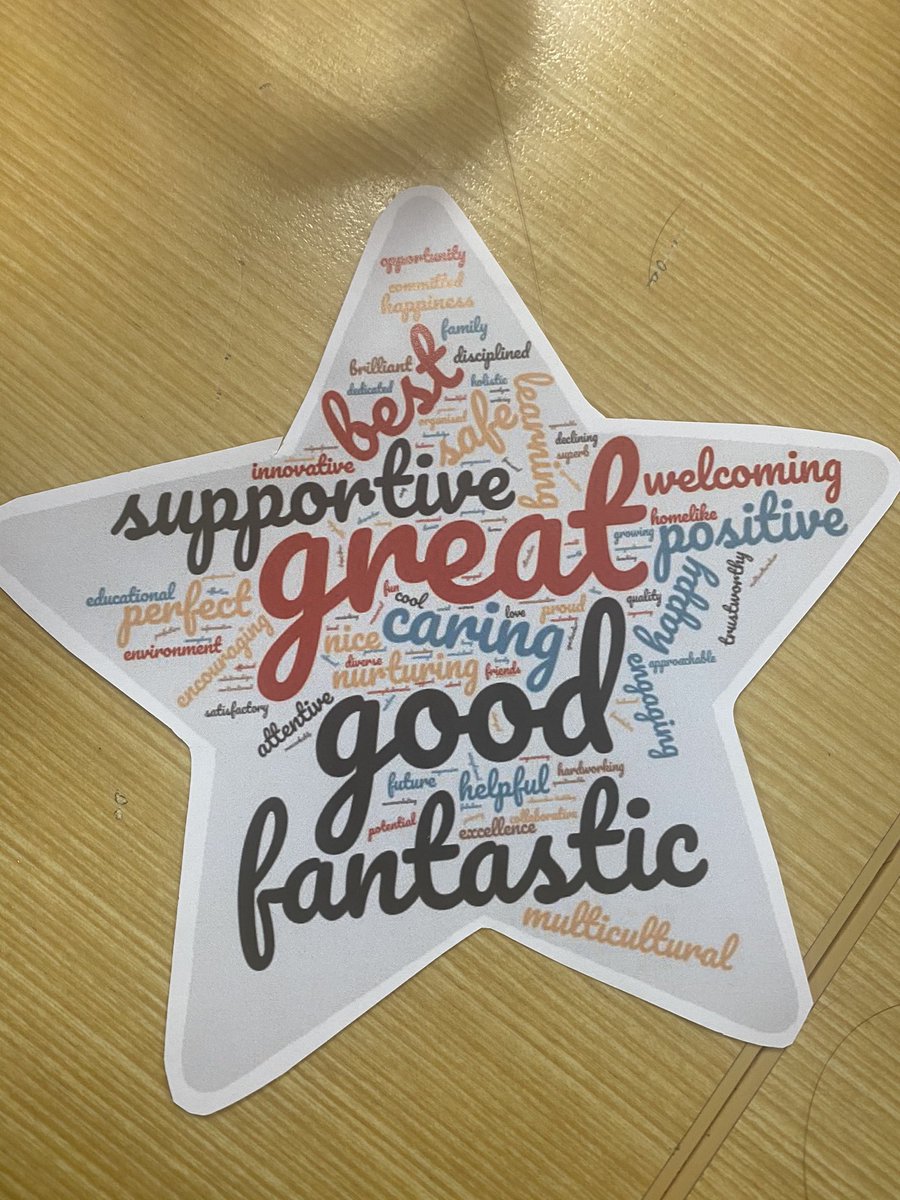 Our school community was asked to describe us in one word!! So proud to work here ✨✨ <a href="/McewenJudy/">Judy Mcewen</a> <a href="/jenettey72/">Jenette Heath</a> <a href="/david__shaw/">David Shaw</a>