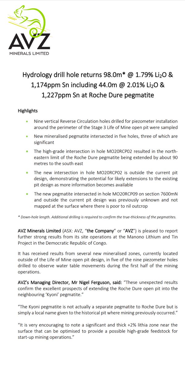 ChristopherRB19's tweet image. #AVZ What a Boomer!
There&apos;s high quality spodumene everywhere, even when it&apos;s not expected.
#ManonoLithiumandTinProject
#Twopercent!
Each day without OT deals is a day closer to a deal GLAH DYOR.