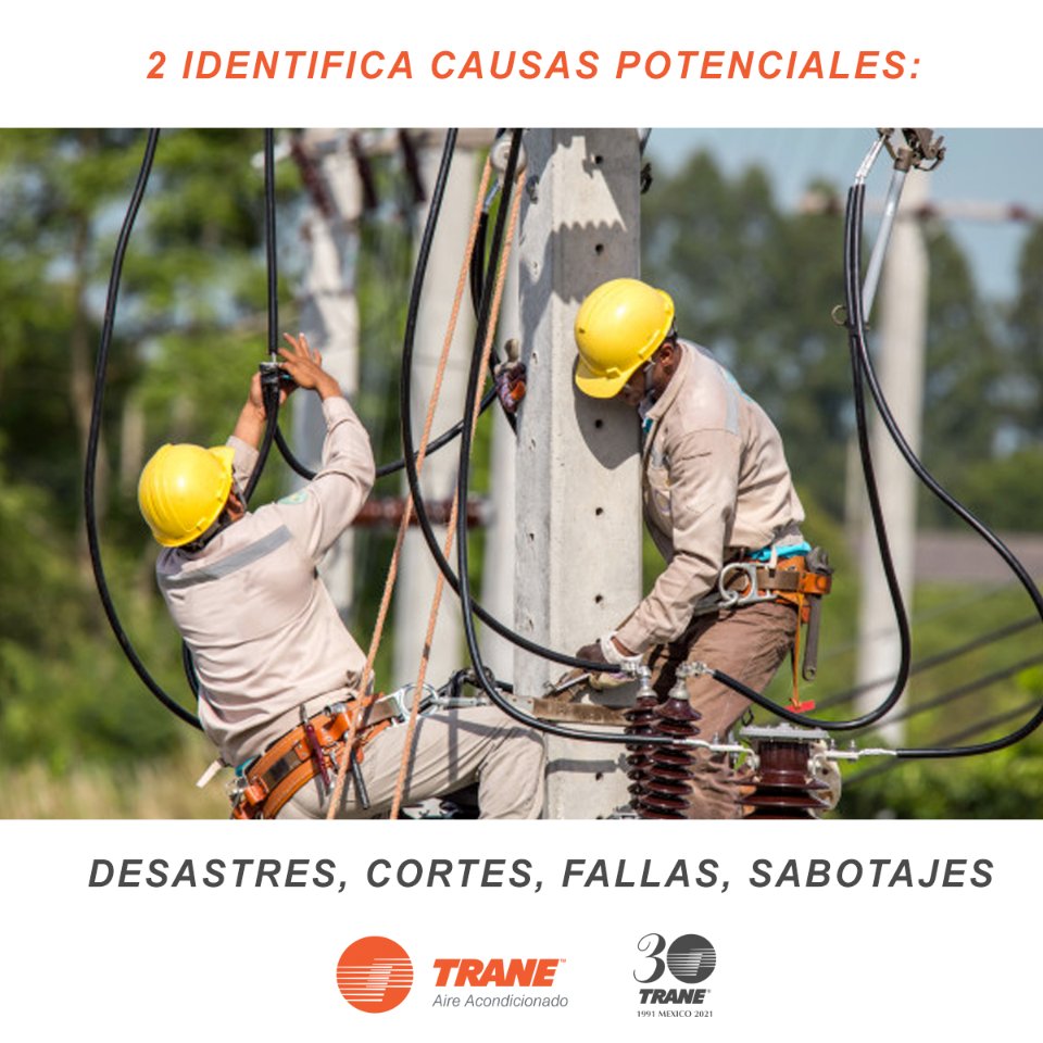 Trane México tweet media