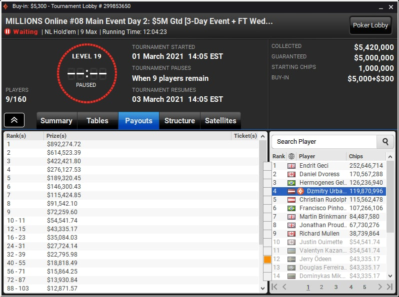 Playing pretty sick final table tomorrow! #MILLIONSOnline
Hope to continue running pure🙈
Follow the action with open cards twitch.tv/partypokertv