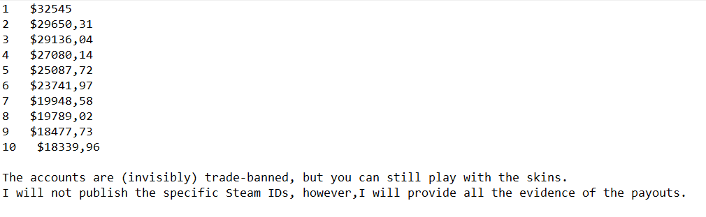CSGOEmpireV3's tweet photo. As many of you know, I have approximately $6-7m worth of skins on trade-banned Steam accounts. It's time to get rid of them.

I'll start by giving away 10 accounts, with a total of $243,796 worth of skins on them.

10 winners will be picked in 24 hours.
Follow &amp; RT to enter. https://t.co/4jmnm2AEVh