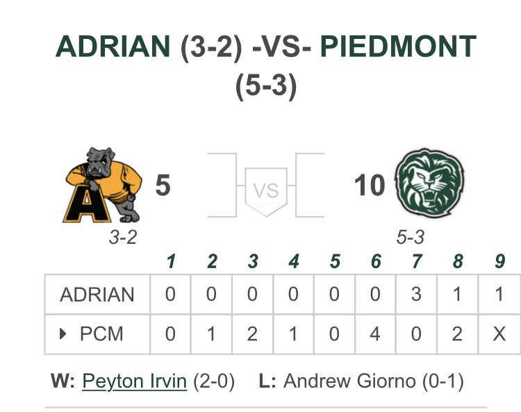 Rawlings Prospects (Rawlingsgaprosp) Twitter