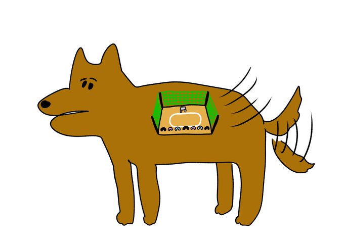 犬に運動場が入ってくる
#おほまんが 
