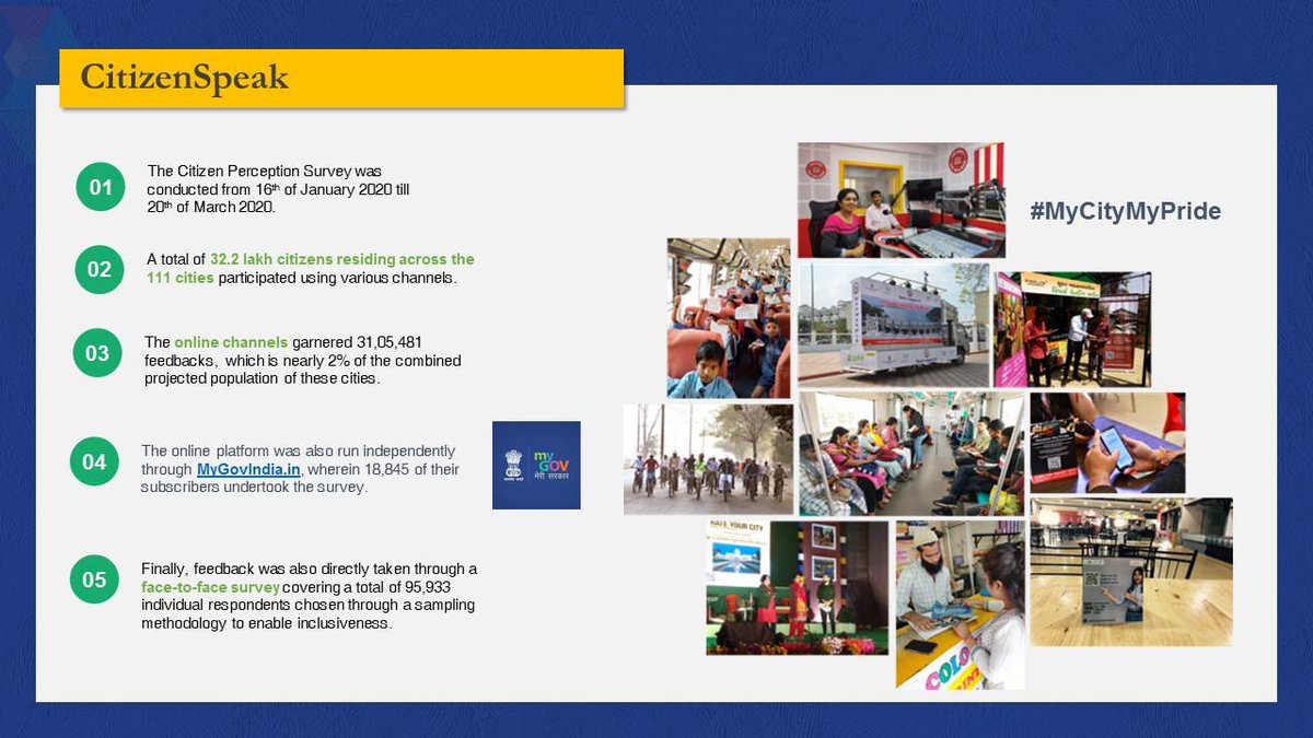 The Citizen Perception Survey (CPS) was undertaken to help validate citizens' experience in terms of service delivery and assess whether it aligned with the findings of the EoL. A total of 32.2 lakh citizens from 111 cities participated in the survey.

#TransformingUrbanIndia