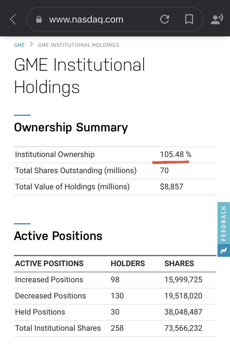MWM76's tweet photo. @Chris57625406 @ihors3 $GME I’ve been asking anyone who would listen for the last year, how in the hell is institutional interest over 100% on $GME? And add on a float that was/is over 100% short. It is an Irreversible Trade! #MOASS #NoFloat  #AllSynthetic #Squeeze 

https://t.co/SYTzw4JIBJ https://t.co/Z55bNtROyp