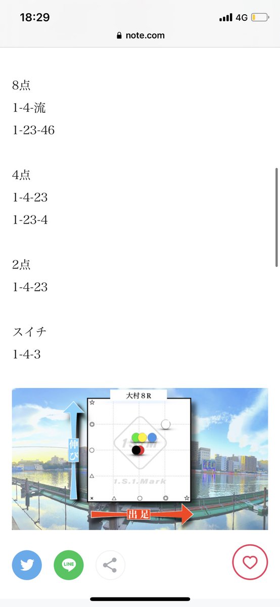 鑑真 Minpaku N Twitter