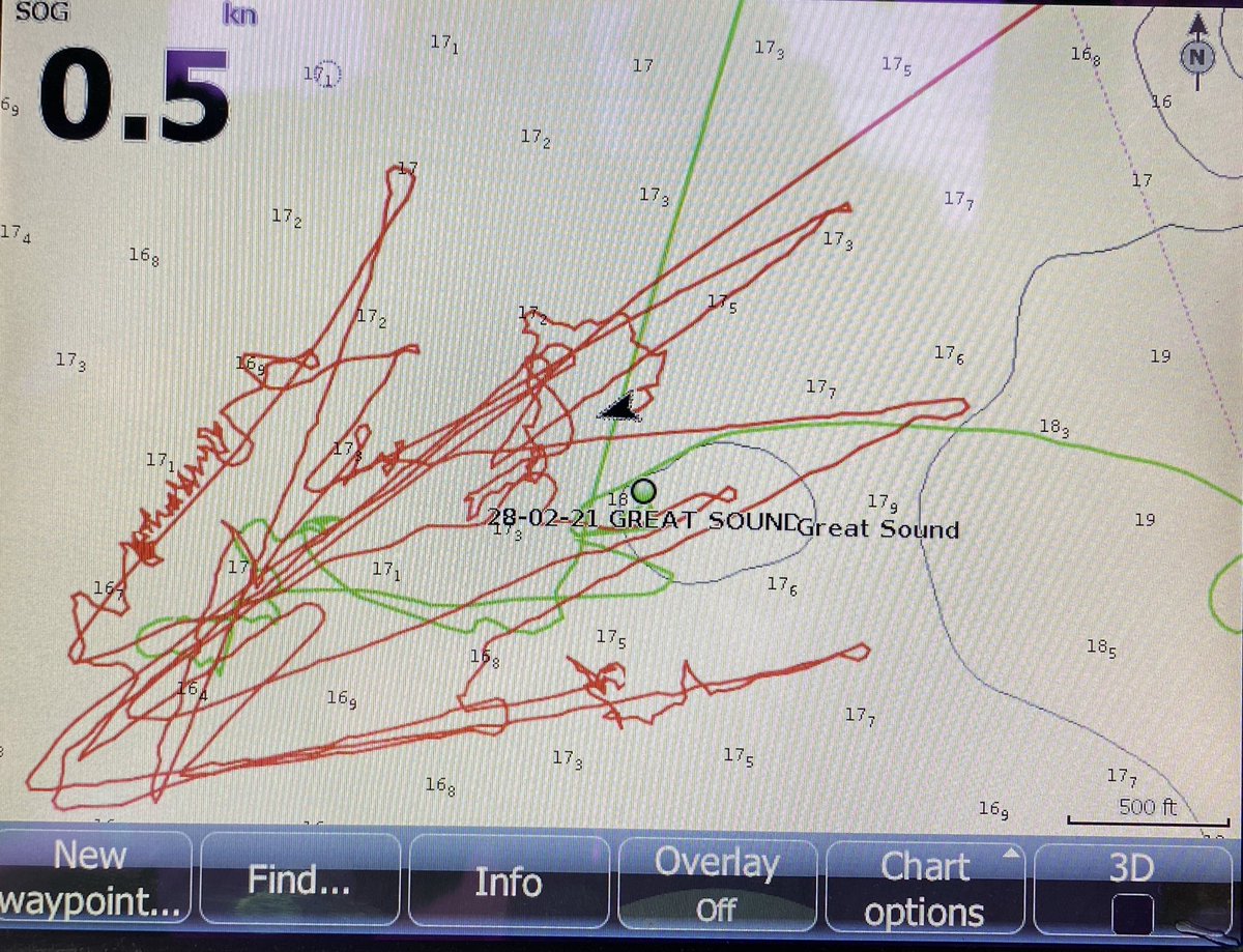 Two days of #Mesobot testing.  5kn winds one day, 18kn winds the other. Both days in the “success” column. With <a href="/WHOI/">Woods Hole Oceanographic Institution (WHOI)</a> and <a href="/MarineImaging/">MITech</a> 

  #stationb #bermudamarinescience #bermudamarineresearch #pointyendsouth #OceanTwilightZone