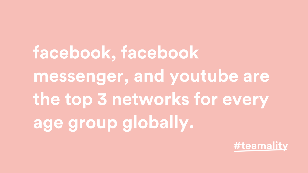 Are you reaching your target markets in the networks they're hanging out on? 🤔

#socialmedia #digitalmarketing #digitalmarketingagency