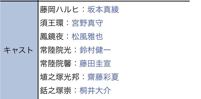 桜蘭高校ホスト部のtwitterイラスト検索結果 古い順