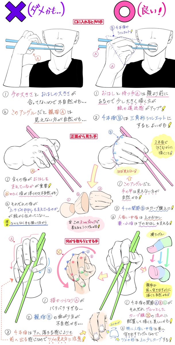吉村拓也 イラスト講座 箸を持つ手 の描き方 箸をにぎる持ち方や指 が上達する ダメかも と 良いかも