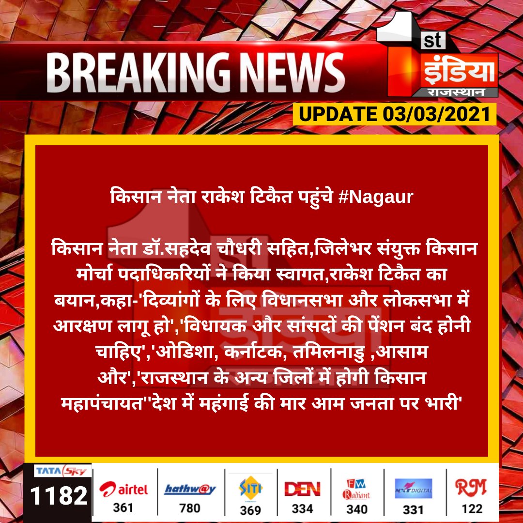 1stIndiaNews's tweet photo. किसान नेता राकेश टिकैत पहुंचे #Nagaur 

किसान नेता डॉ.सहदेव चौधरी सहित,जिलेभर संयुक्त किसान मोर्चा पदाधिकरियों ने किया स्वागत,राकेश टिकैत का बयान,कहा-'दिव्यांगों के लिए विधानसभा और लोकसभा में आरक्षण लागू हो...

@RakeshTikaitBKU 

#FarmersBill2020 #FarmersProtest #KisanAndolan https://t.co/P9gBP51364
