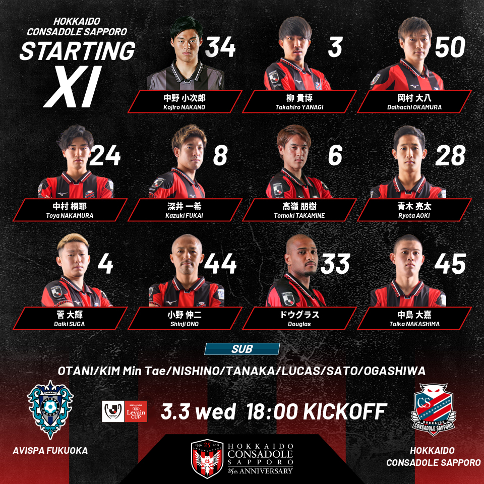 ট ইট র 北海道コンサドーレ札幌公式 21jリーグybcルヴァンカップ 第1節 Starting アビスパ福岡 3月3日 18時キックオフ ベスト電器スタジアム Consadole コンサドーレ Spogram ルヴァンカップ スカパー T Co Ldl3opbyhj ট ইট র 北海道コンサドーレ札幌公式 21jリーグybcルヴァンカップ 第1節 Starting アビスパ福岡 3月3日 18時キックオフ ベスト電器スタジアム Consadole コンサドーレ Spogram ルヴァンカップ スカパー T Co Ldl3opbyhj