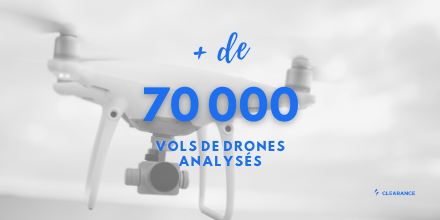 ClearanceAero's tweet photo. À quand les 100 000 vols de #drones analysés par Clearance ? 🎯
#drone #voldedrone #dronemapping #UTM #clearancedrone #UAV #telepilote #dronerules #droneregulation #digitalsky #uspace https://t.co/7BrhRel40g