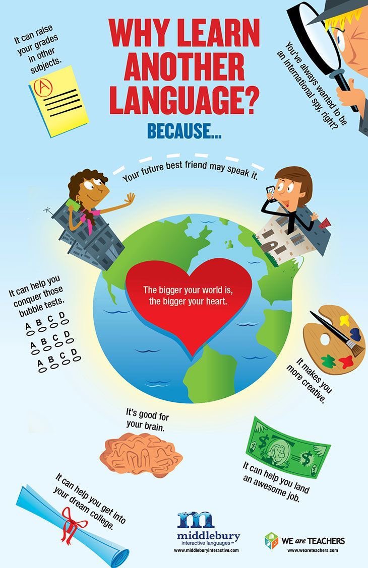 MflRbhs's tweet photo. Pourquoi devriez-vous étudier le français ? https://t.co/l4oYQ4uRCT