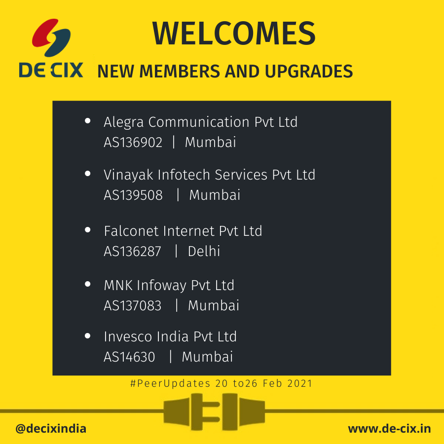 decixindia's tweet photo. DE-CIX India welcomes #peers connected and upgraded last week on the interconnection platform.
#DECIXIndia #IXPinIndia #Interconnection #Peering https://t.co/wdG64mMRmF