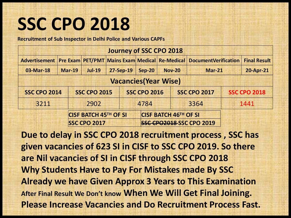 yashoazad's tweet photo. 3 years have passed and the candidates are distressed &amp; still waiting. An urgent-appeal to expedite &amp; give information to assure job seekers @sscchief @DrJitendraSingh @DoPTGoI https://t.co/P6072E4iRV
