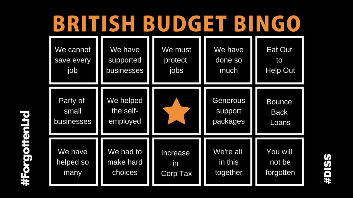 🎟️ It's Budget Day!
We're pretty sure we know a lot of what <a href="/RishiSunak/">Rishi Sunak</a> will say - so join us for a sesh of #BritishBudgetBingo?
Of course we're hoping he also mentions #DISS #TIGS and #ForgottenLtd to finally make it a full house! 
<a href="/hmtreasury/">HM Treasury</a>  <a href="/scullyp/">Paul Scully</a>