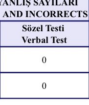 Sözel netim kadar berrak bir sabah