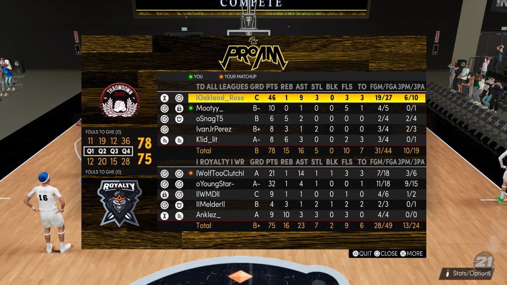 Throwdown2k's tweet photo. GGs to Royalty in @WRproamleague Playoffs ✊
PG: @OaklandRose0
SG: @Mootyy2K
SF: @IvanJrPerez
PF: @oSnagaholic
C: @Kiid_lit
#DraftTD 📈
@youFamousEnough @Big_Brudda_PURP @Reed33Trenton @aarontfox @TexasStarrr_ @champ2k_ @BigZonicz @TheeJoeVegas @MADExINxINDIA @Sportstein https://t.co/qDiXeVn6dF