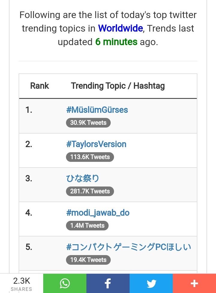 abhinaymaths's tweet photo. World Wide #4
Keep Tweeting 🙏
#modi_jawab_do
#modi_jawab_do https://t.co/X05dwsVhJ4