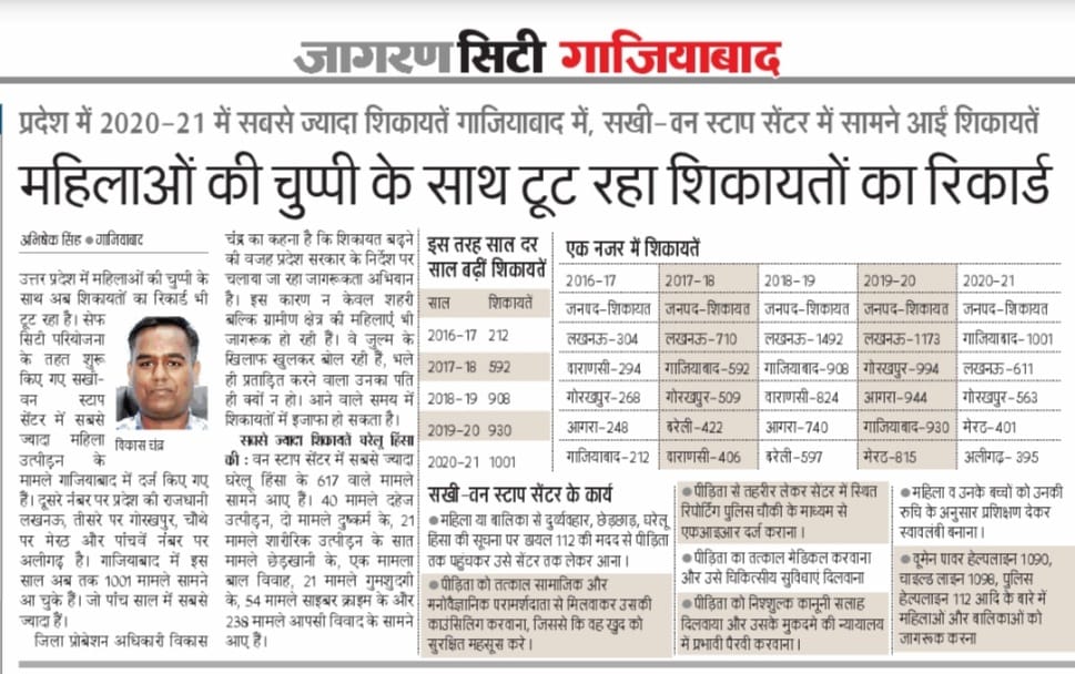 District Probation Officer, Ghaziabad (@dpo_ghaziabad) on Twitter photo 