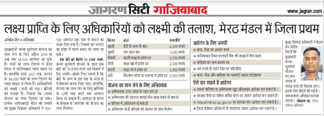 District Probation Officer, Ghaziabad (@dpo_ghaziabad) on Twitter photo 