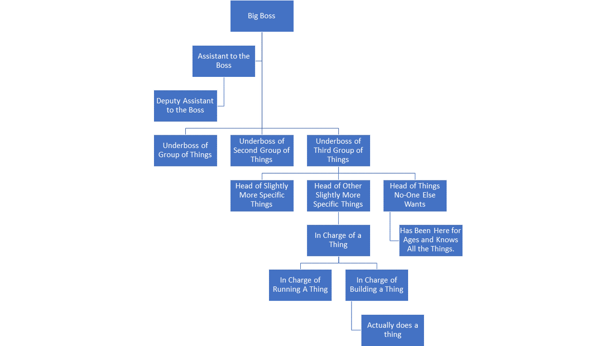 James A. Duncan tweet media