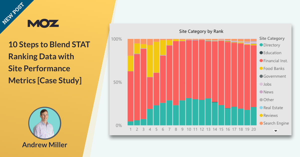 cavinessNC's tweet photo. 10 Steps to Blend STAT Ranking Data with Site Performance Metrics https://t.co/XJoXT027TK https://t.co/8k2d4gqK9g