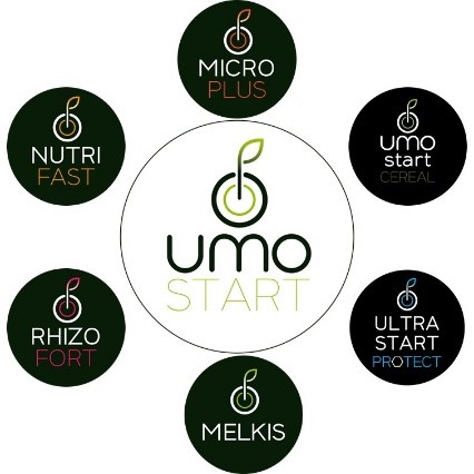 SumiAgroFrance's tweet photo. #Ultraefficace ! Nos microgranulés starter #UMOSTART favorisent l’implantation de vos cultures de printemps. Et ça se voit ! #maïs #tournesol #sorgho https://t.co/7LNcp2xQqC