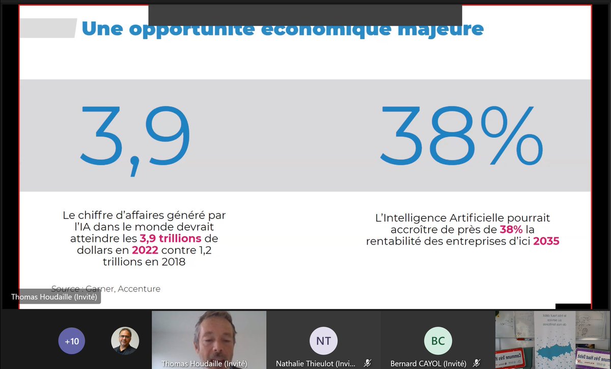 valdoisenum's tweet photo. "L'IA est un business colossal ! Elle pourrait accroître de 38% la rentabilité des entreprises d'ici 2035."
Thomas Houdaille de @CatalixAI #IA4Industrie #MicrosoftIA https://t.co/82enzG9XKM