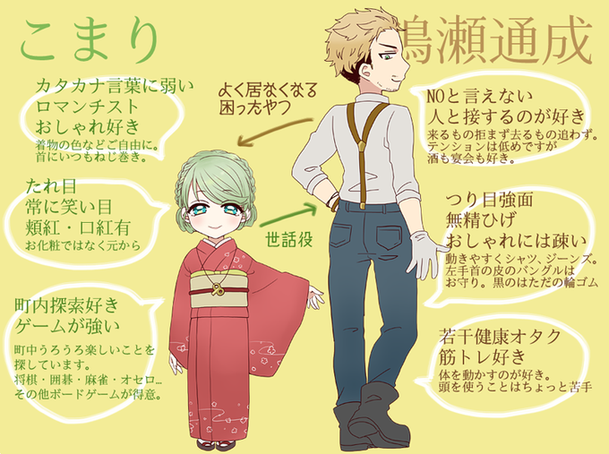 すごい前に企画で描いたこの子らがかわいいから何か活かしたいんだけど活かせない。キャラシとかも描いたはずなんだけど見つからない… 