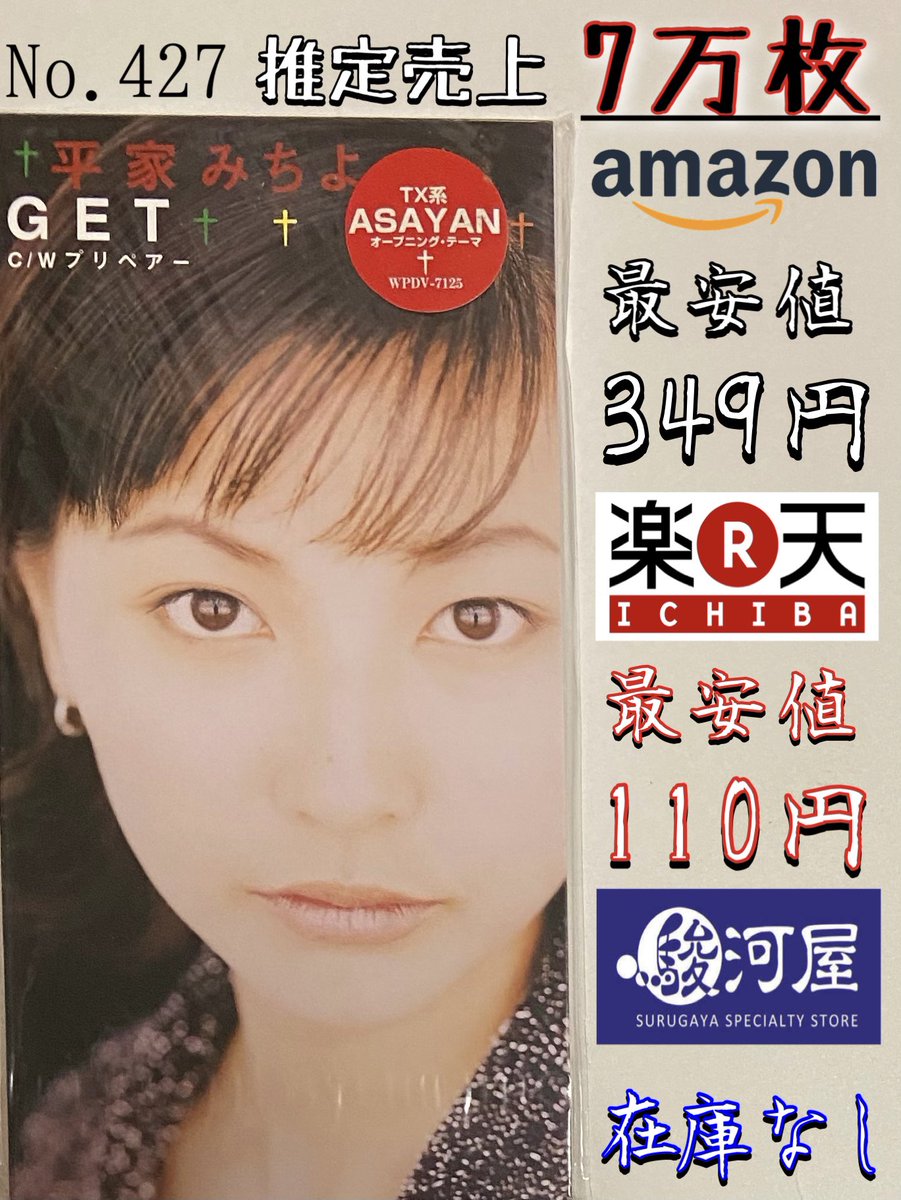 鯖 平家みちよ Get 1997年発売 Tv番組 Asayan ロックボーカリストオーディションでグランプリを獲得しデビュー Tv側とシャ乱q 主にはたけ の手厚いサポート Cd発売翌日のデビューイベントが日本武道館は今でも語り草 昨日 マツコの知らない世界 で