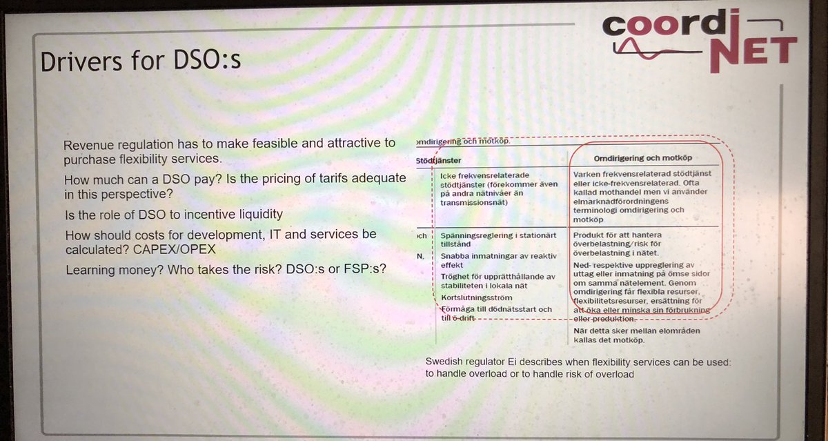 Today, participating at @BRIDGE_H2020 General Assembly WG Business modell together with colleguas from other interesting projects on the future energy system &amp; presenting first results from the <a href="/CoordinetS/">CoordiNet_TheSwedishdemo</a> and <a href="/Coordinet_/">CoordiNet</a>  
<a href="/CoordinetES/">CoordiNet_TheSpanishDemo</a> <a href="/CoordinetGR/">CoordiNet_TheGreekdemo</a>