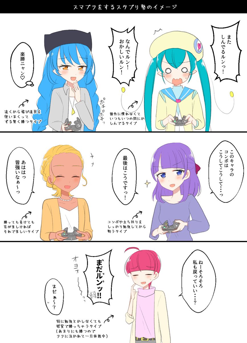 スマ〇ラをするスタプリ勢のイメージ 