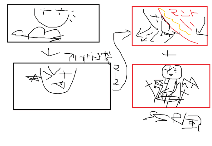 これは無駄に2枚構成(Live2Dあり)にしてしまい死んでいる70万記念絵のラフです 