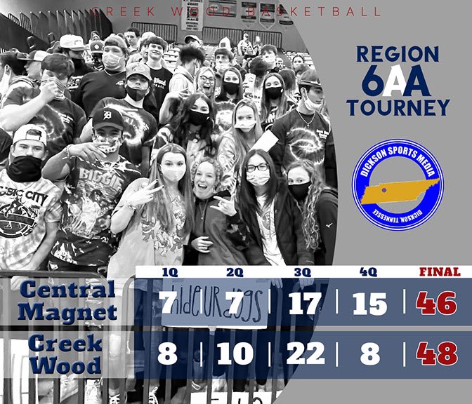 Central Magnet 46 • Creek Wood 48