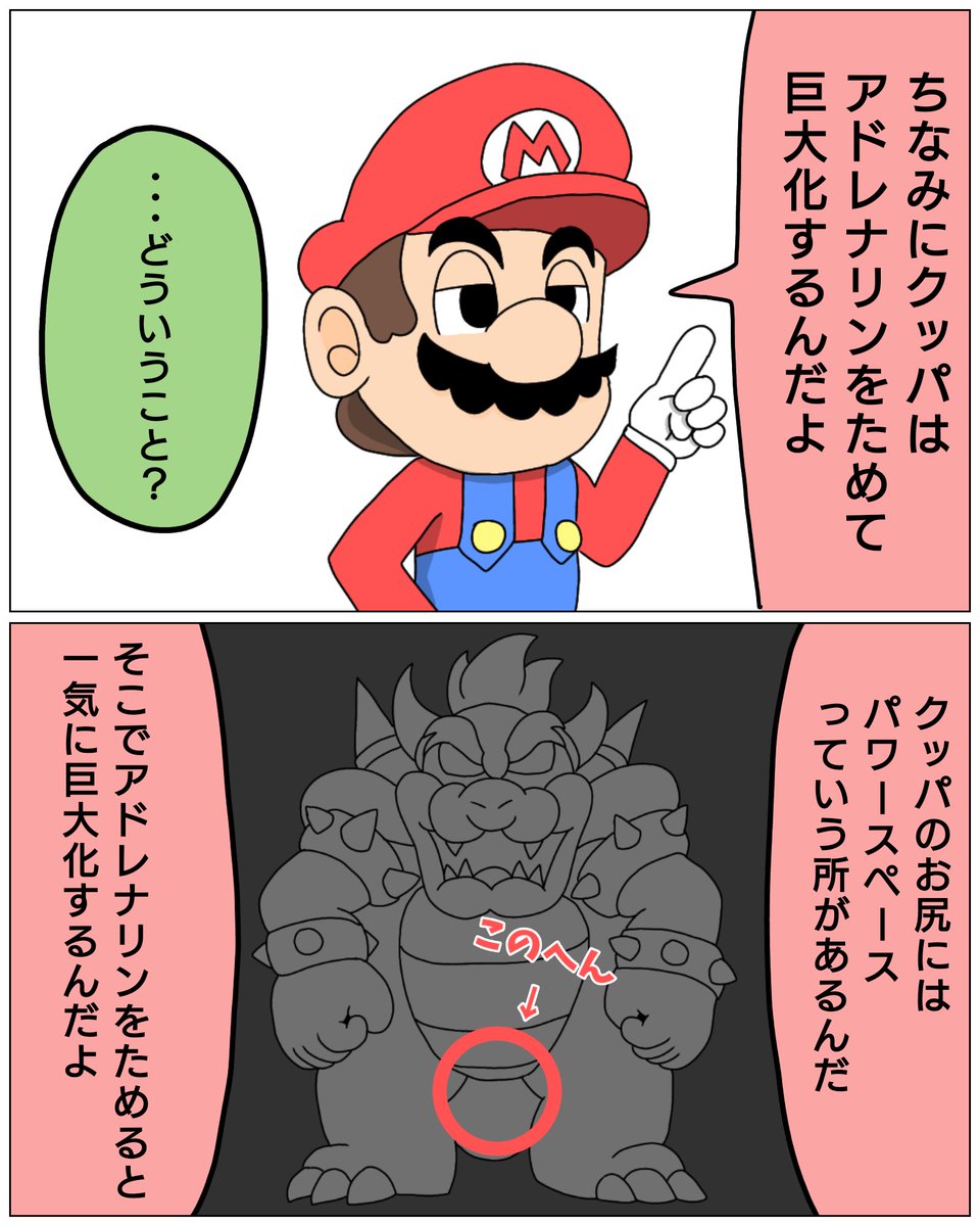 フューリーワールドの漫画です 