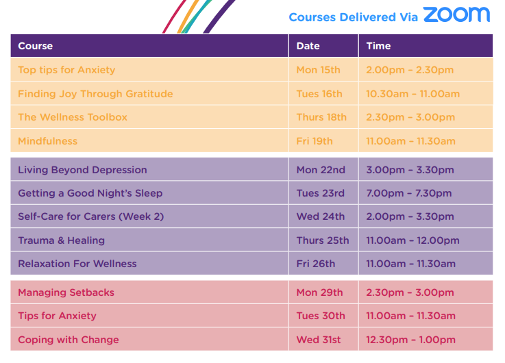 SouthernHSCT's tweet photo. Check out the latest innovation recovery online classes below  👇

https://t.co/MQkySs0d1t https://t.co/CBPhr4lHBl