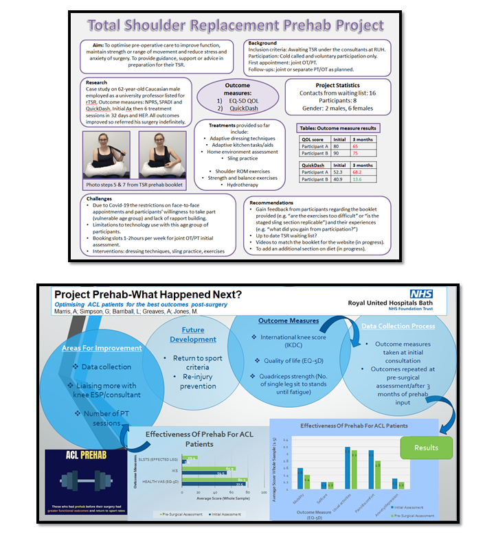 RUH Bath MSK Team tweet media