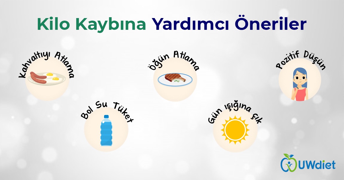 Motivasyonunuzu artıracak ve #diyet sürecinde yardımcı olarak bazı öneriler 😊

#diyetlistesi #diyetgunlugu #kilokaybı #diyetönerileri #diet #diyetgünlüğü #zayıflama #uwdiet