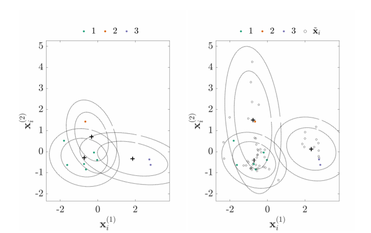 drgTim's tweet photo. Very pleased that our paper on Probabilistic Inference For SHM has been featured in the Editor's Choice section for @asceasmejrues. You can read it here: https://t.co/jq1fJDuBuq
also available at https://t.co/8g2ijXReiy https://t.co/pgHrs4jDsp