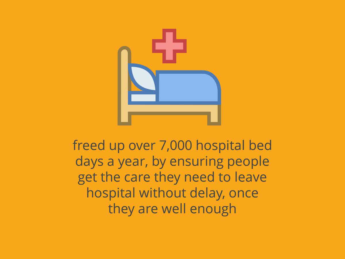 Sam Tamlin tweet media